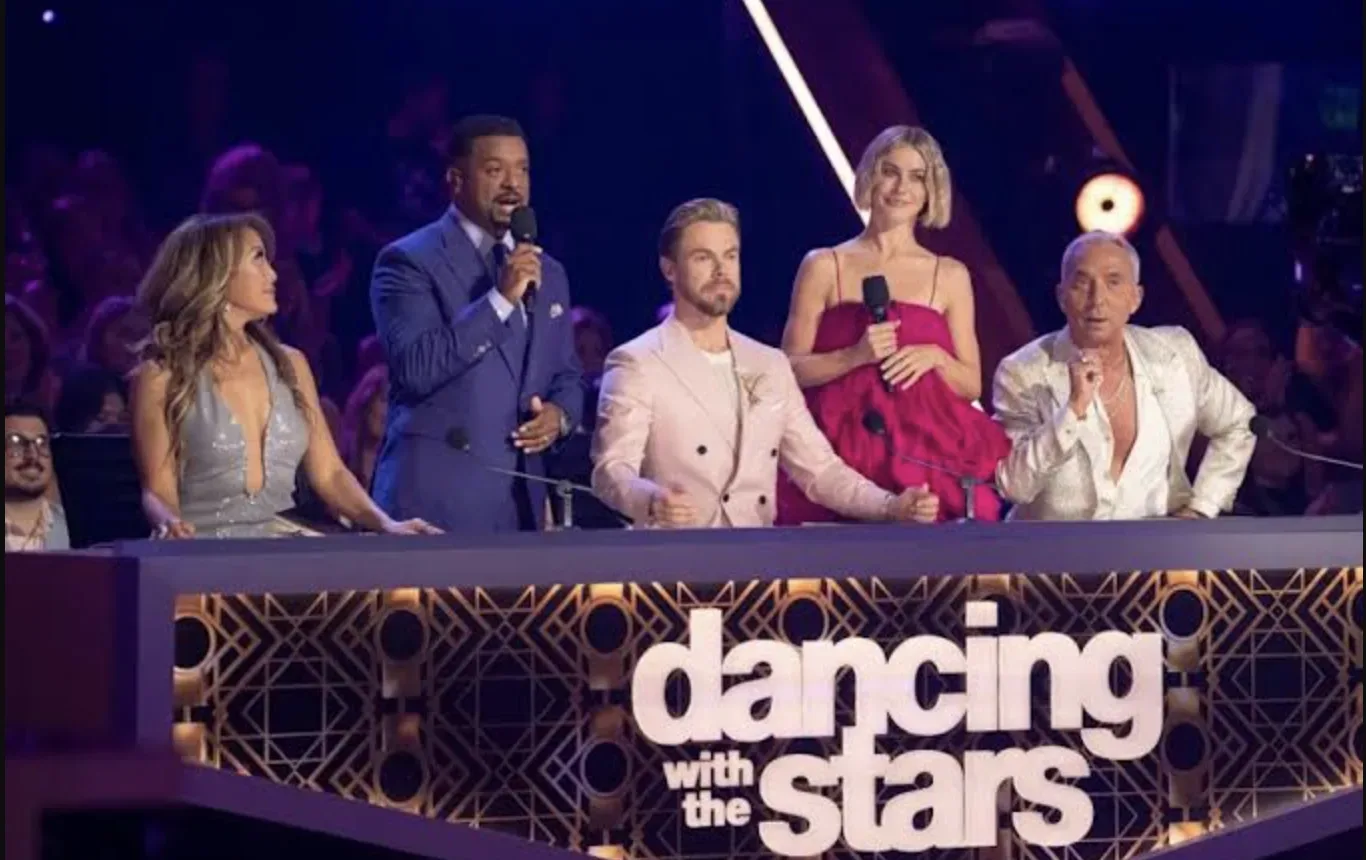 DWTS Season 35 Judges and Hosts: Who Is Returning?